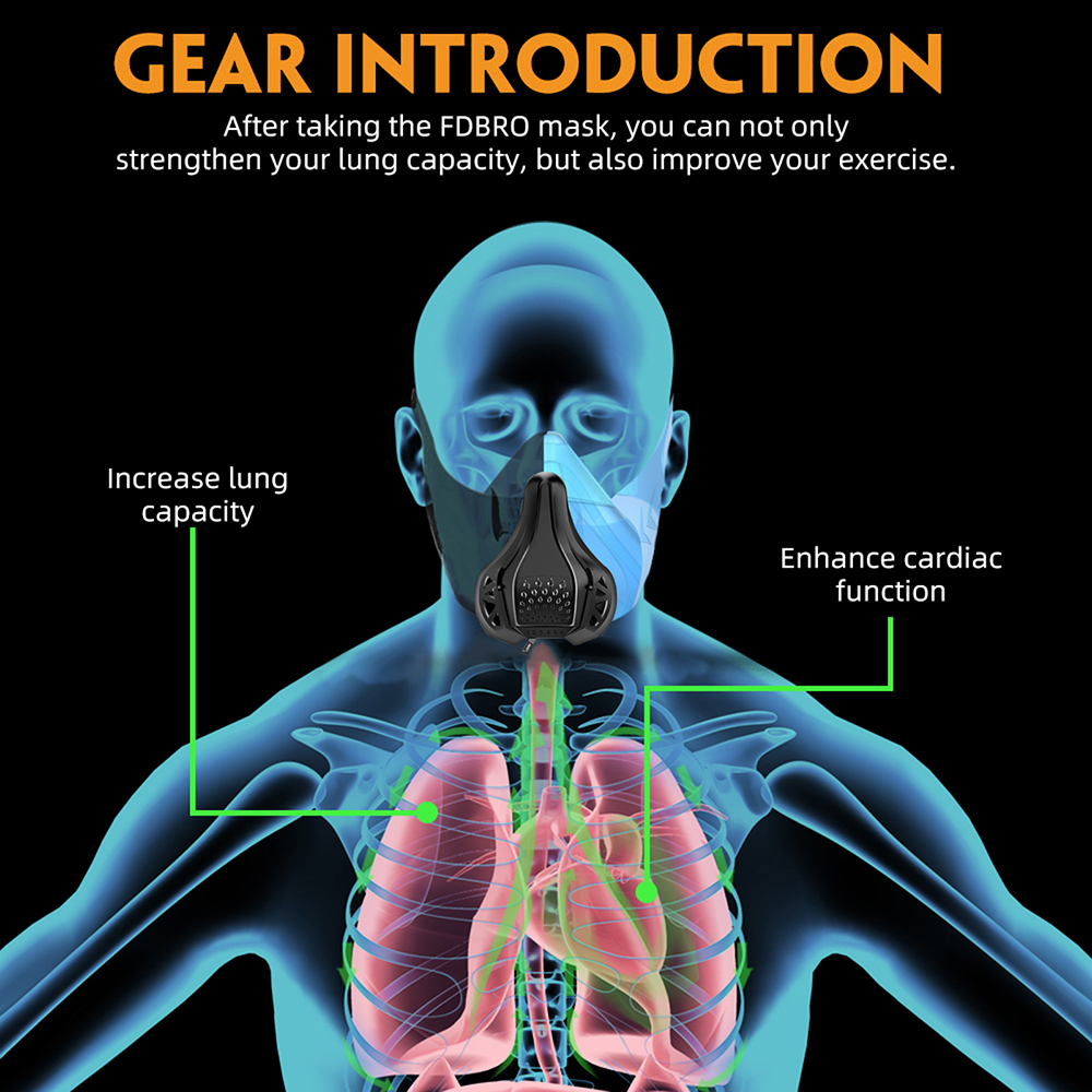 Sports Mask Adjustable Running - Anti Pollution Mask review and price