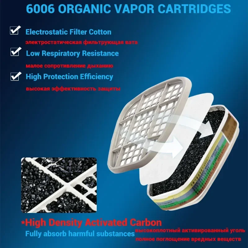 6001 6006 Respirator Cartridge - Dust Mask Construction review and price